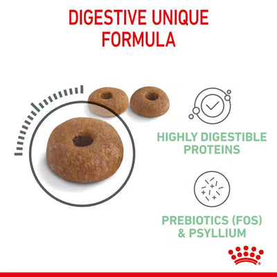 ROYAL CANIN Digestive Care Adult Dry Cat Food
