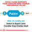 ROYAL CANIN Cavalier King Charles Puppy Dry Dog Food 1.5Kg