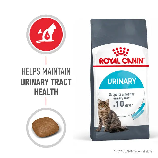 ROYAL CANIN Urinary Care Adult Dry Cat Food