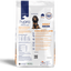 Hypro Premium Grain Free Adult Dog Dry Food Kangaroo & Lamb