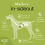 EAC Animal Care - In-sideout Pre & Probiotic Supplement for Dogs 125g