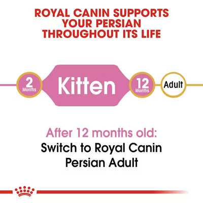 ROYAL CANIN Persian Kitten Dry Cat Food 2Kg