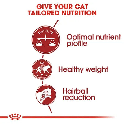 ROYAL CANIN Fit Adult Dry Cat Food