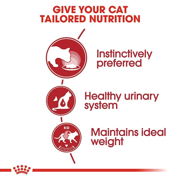 ROYAL CANIN Instinctive Loaf Adult Wet Cat Food 85g x 12