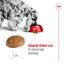 ROYAL CANIN Adult Dry Dog Food Medium Mature Adult 7+ 15kg
