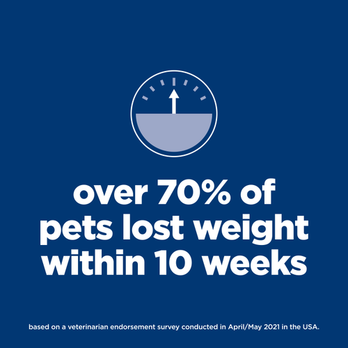 Hill's Science Diet Adult Dog Food Perfect Weight